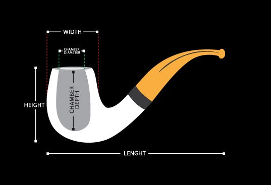 Master Mason Blue Lodge Meerschaum Pipe - Handcrafted Gavel Shape - Bricks Masons