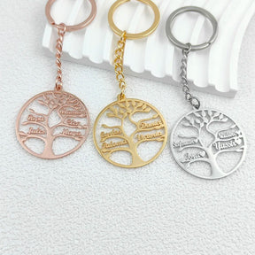 Ancient Israel Keychain - Tree of Life Pendant - Bricks Masons