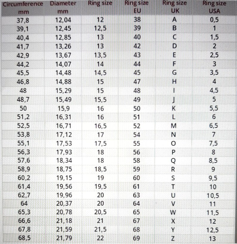 Order Of Malta Ring - Medieval Templar Cross Sterling Silver - Bricks Masons