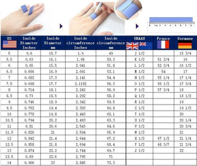 Knights Templar Commandery Ring - Classic Gold-Plated Color Cross - Bricks Masons